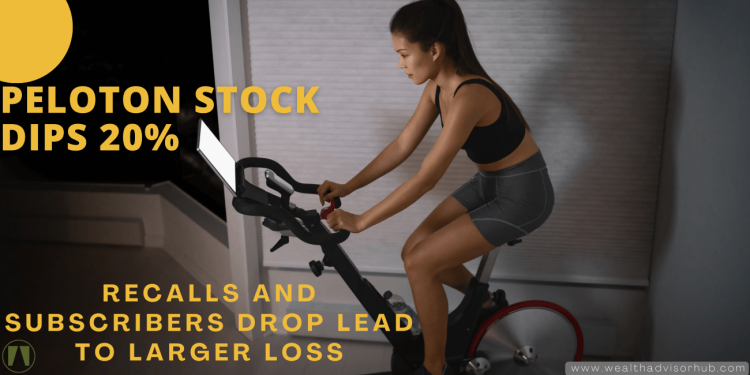 Peloton Stock Dips 20% as Recalls and Subscribers Drop Lead to Larger Loss